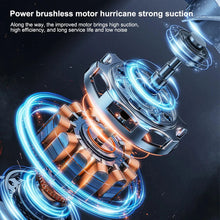 ST-6665Pro Brushless Wireless Car Vacuum Cleaner Powerful Suction Wet & Dry Handheld Cleaning Auto Home