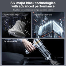 ST-6665Pro Brushless Wireless Car Vacuum Cleaner Powerful Suction Wet & Dry Handheld Cleaning Auto Home