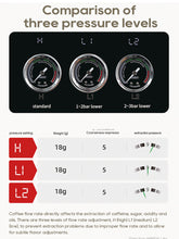 HiBREW H10 Plus Semi-Automatic Espresso Machine – 20 Bar Pressure, PID Temp Control, 58mm Portafilter | Home Barista Coffee Maker