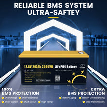 Gokwh 12V 200ah LCD Energy Storage Box 2560Wh Solar Lithium Ion LiFePO4(LFP) Battery for RV Boat Home Energy Storage