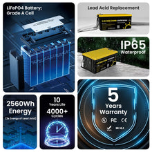 Gokwh 12V 200ah LCD Energy Storage Box 2560Wh Solar Lithium Ion LiFePO4(LFP) Battery for RV Boat Home Energy Storage