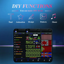 LED Car sign,programmable LED sign, Flexible Matrix panel by Bluetooth APP, LED Display and Sign board for store, shop, bar and business areas