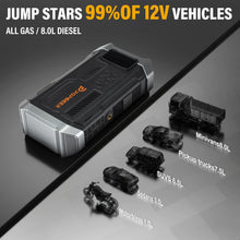 POPDEER PD-JA3 5000A 4-in-1 Emergency Jump Starter with Air Compressor (150PSI Tire Inflator) 12V Quick Charge 3.0 Jump Box LCD Display Flashlight Storage Case - Suitable for 10.0L Gas 8.0L Diesel Engines