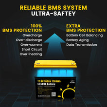 Gokwh 12V 100AH LiFePO4 Lithium Battery 1280Wh Energy Storage Box Battery Pack Series Built-in Smart bluetooth BMS