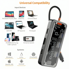 Basix SW4U-A/SW4U-C 4-in-1 USB-C/USB-A, SW8V 8-in-1 SW10V/SW10V-PRO 10-in-1/Type-C HUB 4K 30Hz Dock Station,Type-C to HDMI/USB/TF Card Compatible RJ45 Ethernet PD100W,100Mbps,Gigabit Ethernet Port