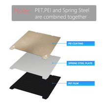 PEI Spring Steel Build Plate Texture PEO Sheet 235x235 310x315mm for Creality Ender 3 V3 KE K1C K1 K1Max Ender 3 V3 SE S1Pro