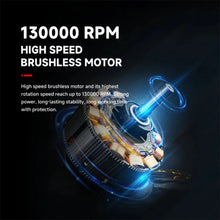 Mini Turbo Violent Fan 130000RPM 52m/s High Speed Brushless Motor Strong Fan Portable Handheld Turbo Jet Fan Car Wash Blower