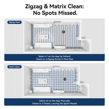 Proscenic Q8 Robot Vacuum Cleaner with Wiping Function 4200Pa,200min,Powerful Laser Navigation, Control via App Alexa Siri IFTTT Google