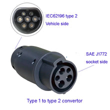 EV-KEAFM Adapter Barrel IEC 62196 Type 2 to J1772 Type 1 Vehicle Side Electric Cars Charging 32A EV Charger Connector Charing Station