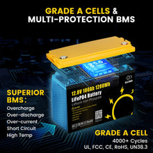 Gokwh 12V 100AH LiFePO4 Lithium Battery 1280Wh Energy Storage Box Battery Pack Series Built-in Smart bluetooth BMS