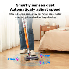 Liectroux i10 Cordless Handheld Stick Vacuum Cleaner, Smart Dust Sensing, Auto Boost,27Kpa Ultra Powerful Suction, 6-cell 2200mAh Detachable Battery, 45Mins Long Run Time