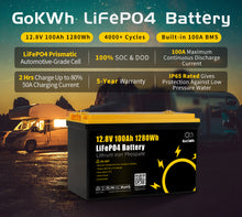 GoKWh 12V 100Ah LiFePO4 Battery – Built-in Intelligent BMS, 4000+ Cycle Life, High Discharge Performance, Suitable for Solar/RV/Marine/Backup Power Applications