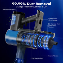 CROSIKO V10 Cordless Vacuum Cleaner – 30kPa Ultra-Strong Suction, Anti-Tangle Hair Break Technology, 40min Runtime – Ideal for Pet Hair, Hard Floors & Carpets