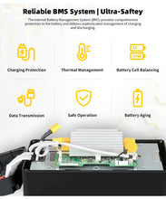 GoKWh 12V 100Ah LiFePO4 Battery – Built-in Intelligent BMS, 4000+ Cycle Life, High Discharge Performance, Suitable for Solar/RV/Marine/Backup Power Applications