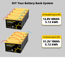GoKWh 12V 100Ah LiFePO4 Battery – Built-in Intelligent BMS, 4000+ Cycle Life, High Discharge Performance, Suitable for Solar/RV/Marine/Backup Power Applications