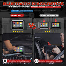 Autel MaxiCOM MK808BT PRO Car Bi-directional Diagnostic Tools OBD2 Scanner Code Reader All System Diagnosis PK MX808S MK808S