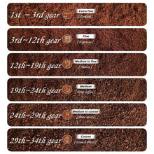 Hibrew g3 moedor de café automático com 34 engrenagens para café expresso turco despeje sobre armazenamento visual de feijão plugue da ue