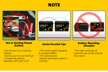GoKWh 12V 100Ah LiFePO4 Battery – Built-in Intelligent BMS, 4000+ Cycle Life, High Discharge Performance, Suitable for Solar/RV/Marine/Backup Power Applications