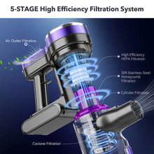 Teendow V07 Cordless Vacuum Cleaner, 12KPa Strong Suction, 30min Runtime, 2200mAh Battery, 0.9L Dust Cup, 5-Stage Filtration, Wall-Mounted, Ideal for Hard Floors & Carpets