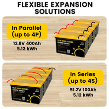 Gokwh 12V 100AH LiFePO4 Lithium Battery 1280Wh Energy Storage Box Battery Pack Series Built-in Smart bluetooth BMS