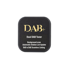 TUERBB DAB-005 DAB/DAB+ Receiver Box Dual-band High Sensitivity and Frequency Range Plug and Play