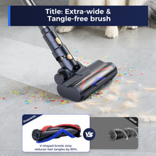 Proscenic P11 Lite Cordless Vacuum Cleaner,28kPa, Up to 40 Mins Runtime with LED Display,Anti-tangle Brush