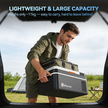 Foursun 21L 25L Car Fridge Freezer, Portable -20°C Fast Cool, 12/24V DC & AC 100-240V, Dual Mode for Camping, Travel, Truck