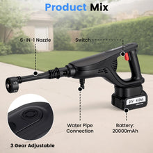 MUDIRO M-BW1 Cordless Pressure Washer with 4.0Ah Batteries,220Bar 1.32 GPM Brushless Motor Portable Pressure Washer with 6 in 1 Nozzles, Power Washer for Cars, Fences, Driveways, Home, Patios