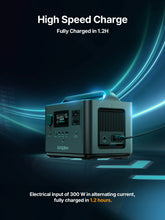 AFERIY P040 Portable Power Station 400W 256Wh, LiFePO4 Battery 4000+ Cycles, 6 Outputs UPS, 1.2Hr Fast Charge, 4kg for Camping