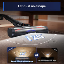 Proscenic P11 Lite Cordless Vacuum Cleaner,28kPa, Up to 40 Mins Runtime with LED Display,Anti-tangle Brush