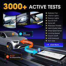 Autel MS906 Pro Scanner MS906PRO Car Diagnostic Tool ECU Coding Active Test OBD2 Car Scanner CAN FD DoIP PK MS906S