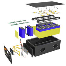 Gokwh 48V 320AH Energy Storage Box DIY Kit APP Bluetooth Remote Operation LED Bluetooth Status Indicator Charge Overcurrent Protection
