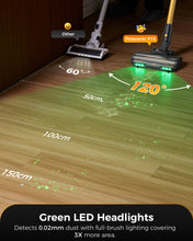 Proscenic P15 Cordless Vacuum Cleaner,50Kpa Strong Suction Up to 70Min Runtime,Anti-Tangle Brush & HEPA Filter