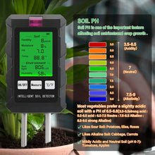 6 in 1 Digital Soil Tester PH Meter Fertility Soil Moisture Sunlight Ambient Humidity Temperature Monitor Detector Garden Soil Analyzer