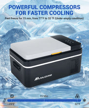 12 Volt Refrigerator 12V Car Fridge 21L 25L -4℉~68℉ Freezer Compressor Cooler 12/24V DC & 100-240V AC,Car Fridge For Car, Camping, Travel, Fishing, Outdoor or Home