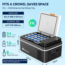 Foursun 21L 25L Car Fridge Freezer, Portable -20°C Fast Cool, 12/24V DC & AC 100-240V, Dual Mode for Camping, Travel, Truck