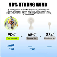 Portable Hanging Neck Fan 900mAh Battery Foldable Summer Cartoon Cooling Fan Rechargeable Bladeless Mute Fans Outdoor For Children Kids