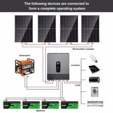 DATOUBOSS 11kW Hybrid Solar Inverter 48V On Grid Support Parallel Integration into Power Supply Battery-Free Operation 150A MPPT