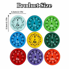 Set of 9 Math Fidget Spinners Educational Math Fact Fidget Spinners Learn Division & Multiplication Perfect for Stimmers & Fidgeters