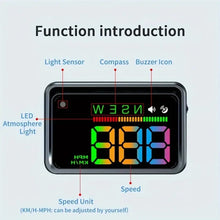Car HUD Head-up Display GPS Multi-function Speedometer HD Instrument Display Over-speed Warning for All Vehicle