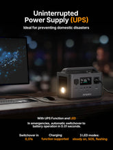 AFERIY P040 Portable Power Station 400W 256Wh, LiFePO4 Battery 4000+ Cycles, 6 Outputs UPS, 1.2Hr Fast Charge, 4kg for Camping