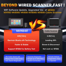 Autel MK900BT MK900-BT Code Reader Diagnostic Scan Tool CAN FD DOIP OBD2 Scanner Active Test Upgrade MK900 MK808S
