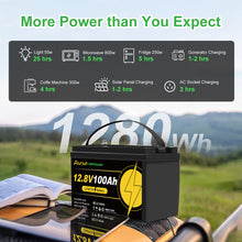 Foursun 12V 100Ah LiFePO4 Battery (1280Wh) with Low-Temp BMS Protection, 4500+ Cycles for Motorhome/Solar/Camping, Without Charger