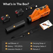 Foursun LB01 Cordless Leaf Blower, 1500G Blowing Force, 606 m³/h Airflow, Brushless Motor, 5-Speed, 4.0Ah Battery up to 120 Mins, Lightweight with Strap