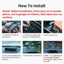 Car HUD Head-up Display GPS Multi-function Speedometer HD Instrument Display Over-speed Warning for All Vehicle