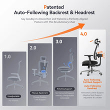 NEWTRAL MagicH-BPro Ergonomic Chair with Footrest, Auto-Following Backrest Headrest, Adaptive Lower Back Support, Adjustable Armrest, 4 Positions to Lock