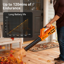 Foursun LB01 Cordless Leaf Blower, 1500G Blowing Force, 606 m³/h Airflow, Brushless Motor, 5-Speed, 4.0Ah Battery up to 120 Mins, Lightweight with Strap
