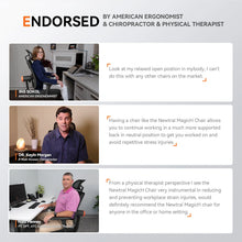 NEWTRAL MagicH-BPro Ergonomic Chair with Footrest, Auto-Following Backrest Headrest, Adaptive Lower Back Support, Adjustable Armrest, 4 Positions to Lock