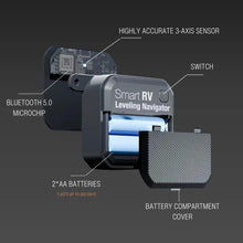 TUERBB RVS01 Smart RV Leveling System bluetooth Wireless Control Real-Time Precise Leveling Measurements Advanced Wireless Camper Leveler