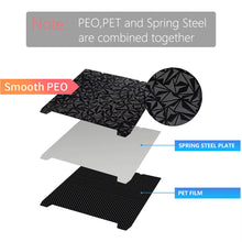 PEI Spring Steel Build Plate Texture PEO Sheet 235x235 310x315mm for Creality Ender 3 V3 KE K1C K1 K1Max Ender 3 V3 SE S1Pro